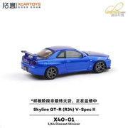 Nissan GTR R34